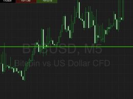 Bitcoin Price Watch; Range Bound Action Dominates