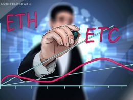 Ethereum Price Analysis: July 4 - July 11