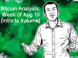 Bitcoin Analysis: Week of Aug 10 (Intro to Volume)