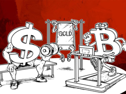 Gold, Bitcoin & the US Dollar amid a Global Economic Slowdown