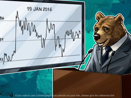 Daily Bitcoin Price Analysis: Bitcoin Fall Stops