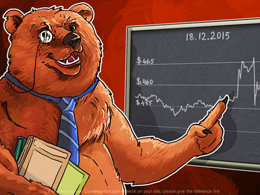 Daily Bitcoin Price Analysis: Bitcoin’s Sideways Trend Continues and Ends