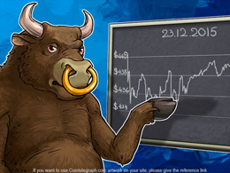 Daily Bitcoin Price Analysis: Bitcoin vs. Dollar – Is the Parity Found?