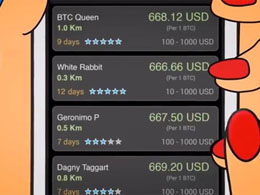 Mycelium Local Trader Feature Lets Users Buy and Sell Bitcoin From Others Nearby