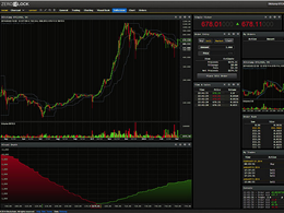 ZeroBlock Acquires Real-Time Bitcoin Trading Platform RTBTC