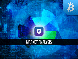 Market Summary: Ripple’s Rise and Bitcoin In A Holding Pattern