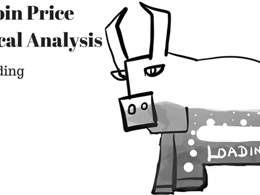 Darkcoin Price Technical Analysis for 4/3/2015 - Bulls Pending