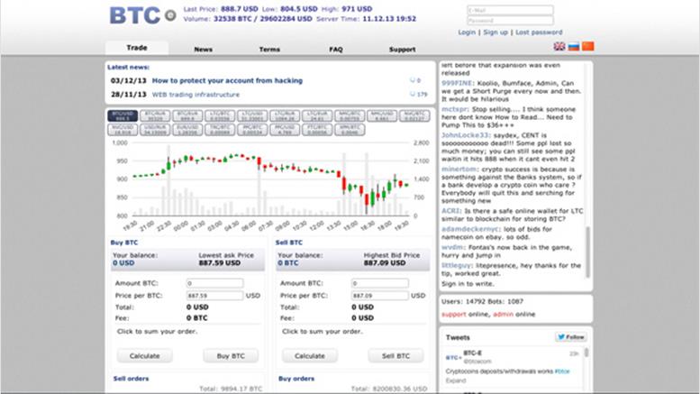 BTC-e Bank Transfer Issues a Result of Growing User Base