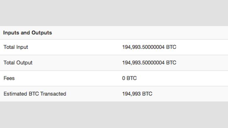 One of the Largest Bitcoin Transactions Took Place Today