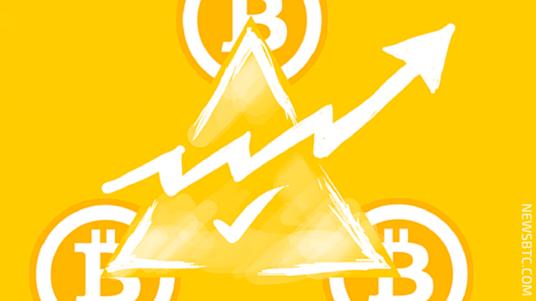 Bitcoin Price Intraday Analysis for 17/11/2015 - Another Triangle Pattern!