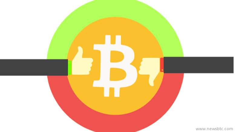 Bitcoin Price Technical Analysis for 30/7/2015 - Bulls Giving Up?