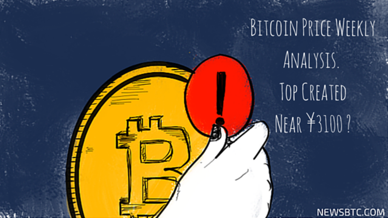 Bitcoin Price Weekly Analysis - Top Created Near ¥3100?