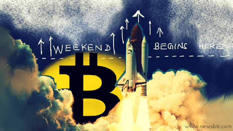 Bitcoin Still Down: Some Reprieve Heading into the Weekend?
