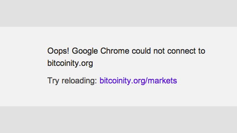 Bitcoinity Down, Chart Addicts Panic