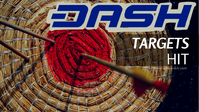 Dash Price Technical Analysis - Sell Target Achieved