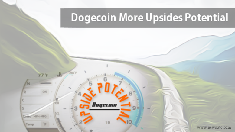 Dogecoin Technical Analysis - More Upsides Potential