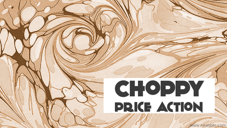 Dogecoin Price Weekly Analysis - Choppy Price Action