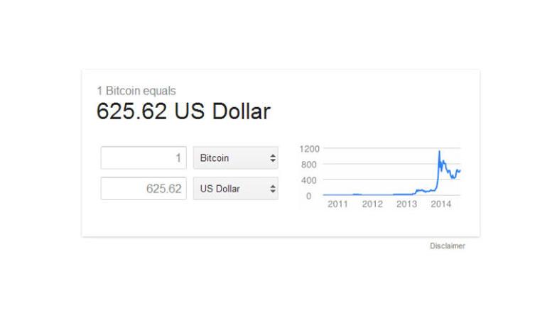 Google Search Results Now Show Bitcoin Price