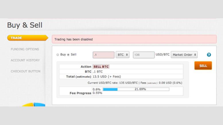 Trading at Mt. Gox Disabled, Website Currently Offline