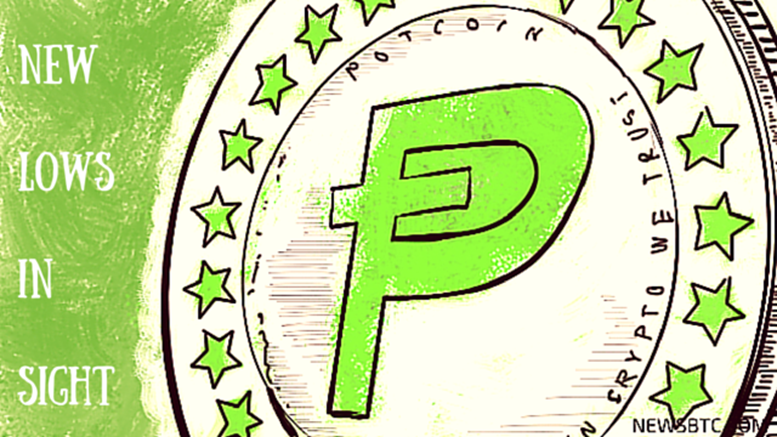 Potcoin Price Technical Analysis - New Lows in Sight?