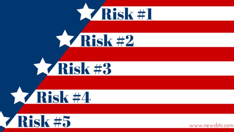 USA.gov Shares List of Risks Associated with Virtual Currencies