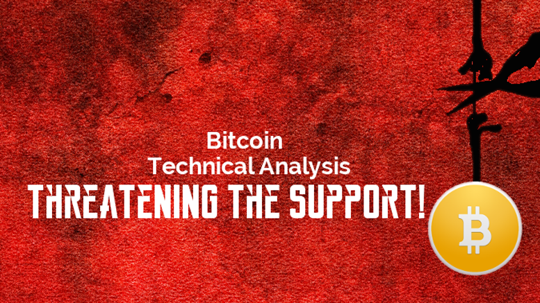 Bitcoin Price Technical Analysis for 25/6/2015 - Threatening the Support!