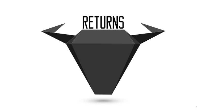 Bitcoin Price Technical Analysis for 30/6/2015 - At June's High