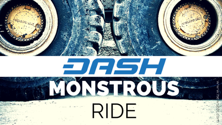 Dash Price Weekly Analysis - Monstrous Ride