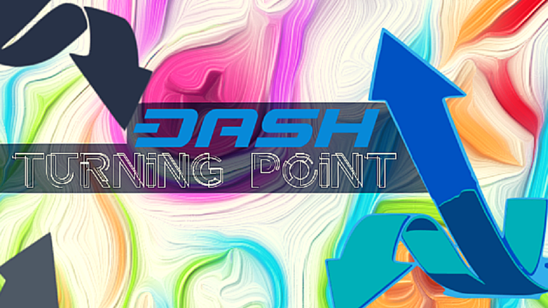 Dash Price at Potentially Significant Turning Point