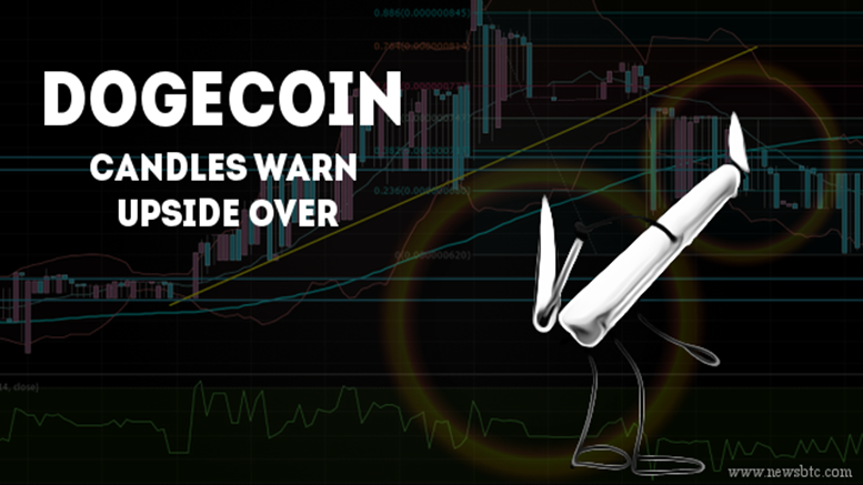 Dogecoin Price Weekly Analysis - Candles Warn Upside Over