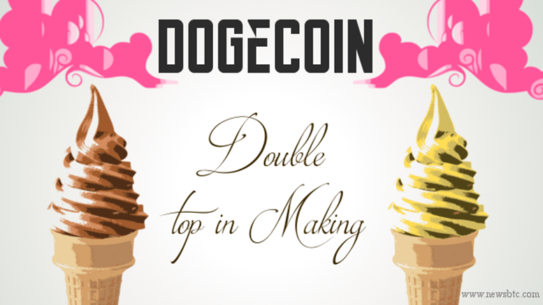 Dogecoin Price Technical Analysis - Double Top in Making