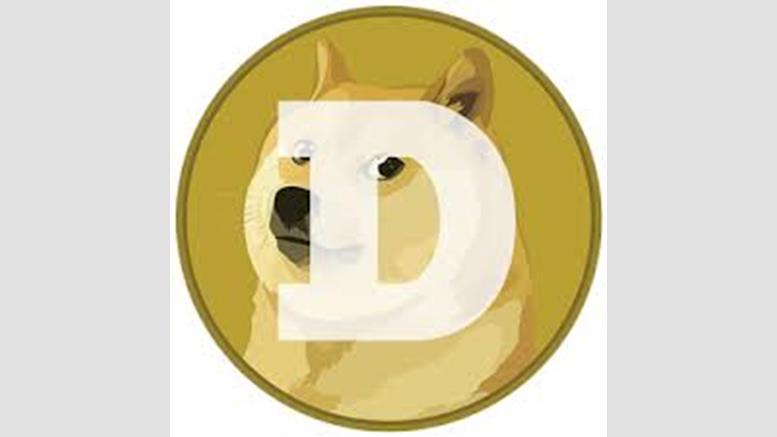 A Close Look at Dogecoin's Price Throughout 2014