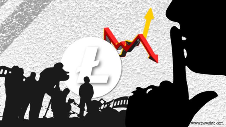 Litecoin Price Technical Analysis for 10/8/2015 - Short, But With a Tight Stop!