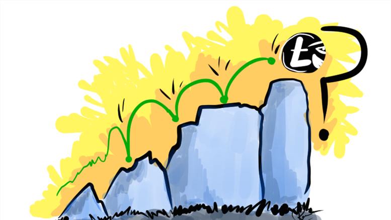 Litecoin Price Analysis for 17/3/2015 - Stay Long