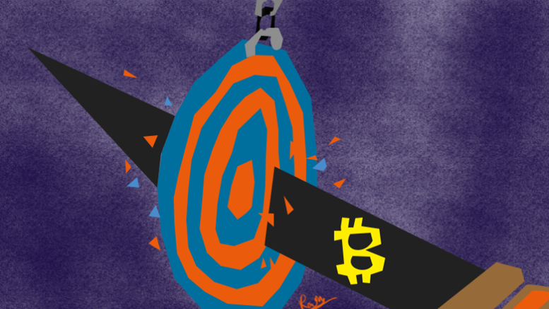 Bitcoin Price Technical Analysis for 23/6/2015 - Inches Towards Target!