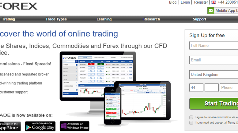 XTrade Discusses Importance of Risk Management Tools in Online Trading