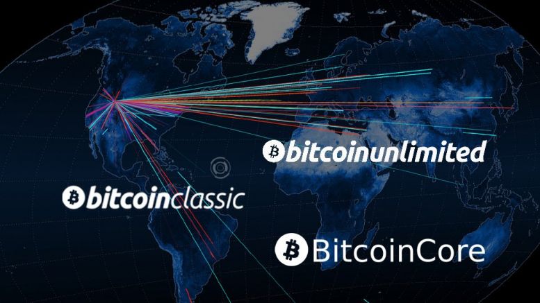 Unlimited, Classic and 'BitPay Core': Bitcoin's New Kids on the Blockchain