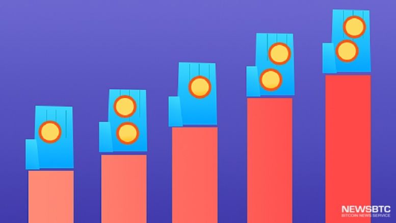 Bitcoin Price Technical Analysis for 13/01/2016 - Sellers Unite!