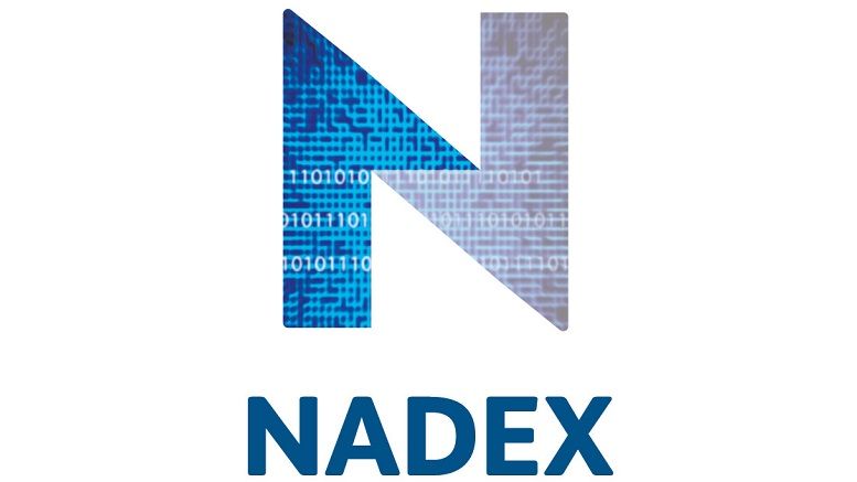 Nadex Q3 2015: Another Quarter of Record Volume