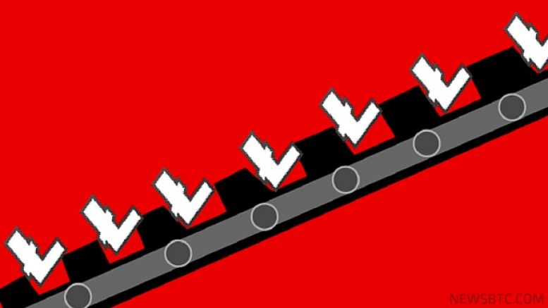 Litecoin Price Technical Analysis For 30/12/2015 - Ascending Channel Formation