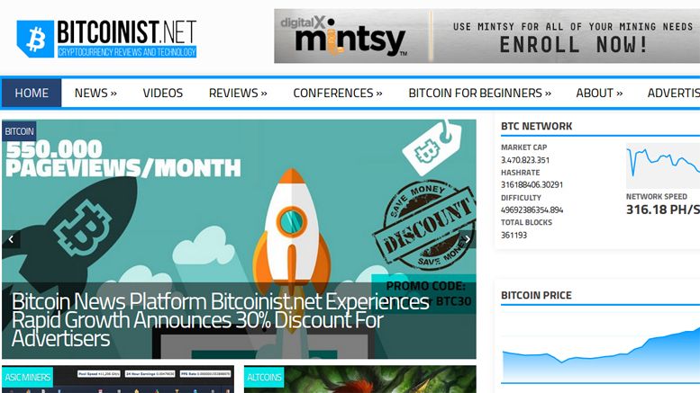 Bitcoin News Platform Bitcoinist.net Experiences Rapid Growth Announces 30% Discount For Advertisers