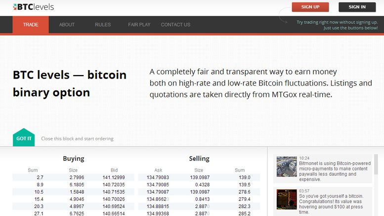 Bitcoin Binary Options Trading Platform Opens For Trading – World First