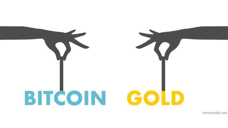 Bitcoin and Bullion, A Great Combination