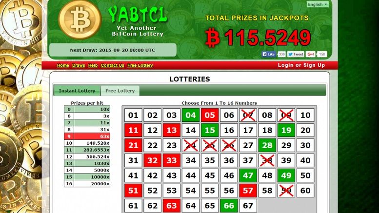 Bitcoin Lottery YABTCL Offers Over 1 BTC In Free Draws, Introduces Unprecedented Variable House Edge Feature