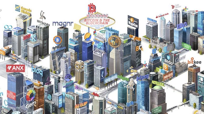 Finance and Beyond: An Infographic Map of Bitcoin and the Emerging Blockchain Ecosystem