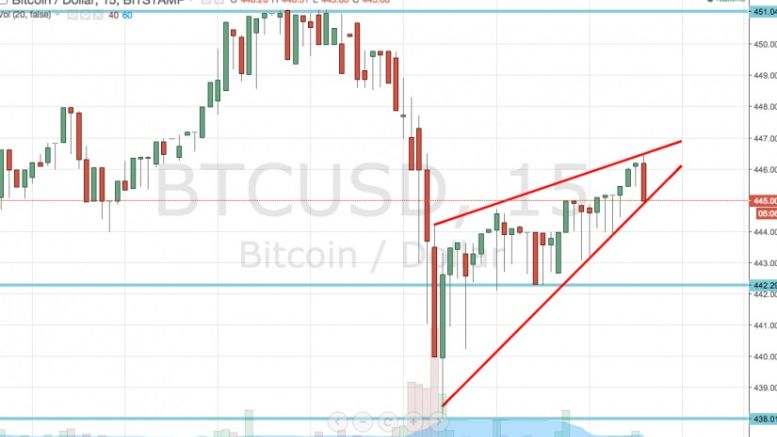 Bitcoin Price Breaks; What's On Today?