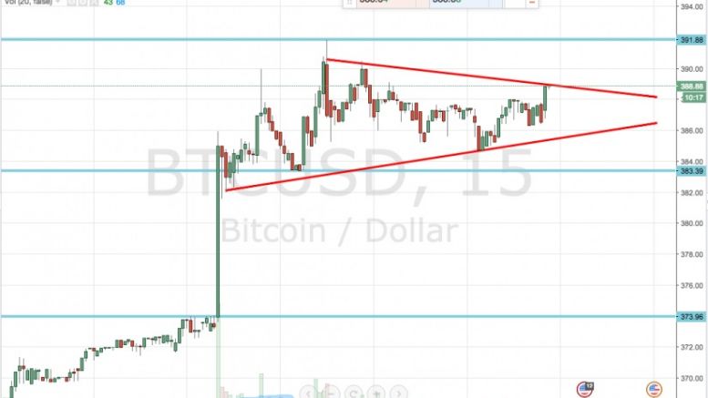 Bitcoin Price Breaks Upside; 400 Upside Target