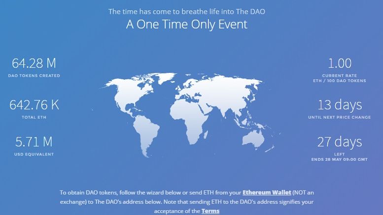 DAO Tokens Raise over $2 Million within Hours