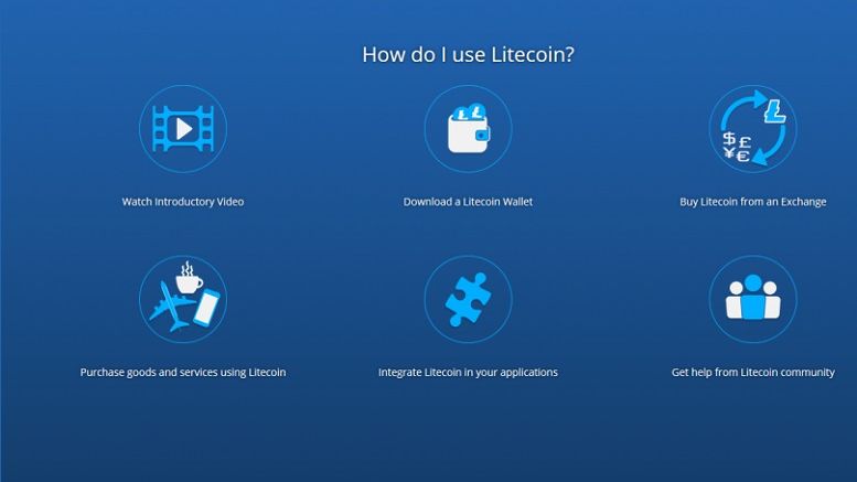Litecoin Association Takes Step Forward and Launches Litecoin.com